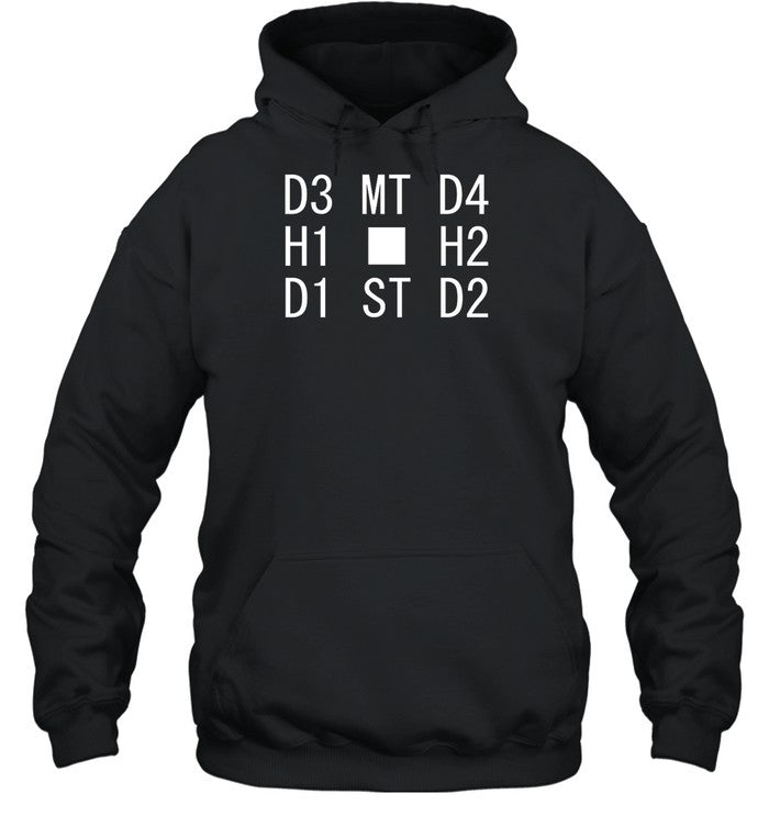 Spread Position D3 Mt D4 H1 H2 D1 St D2 Hoodie