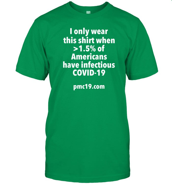 Michael_Hoerger I Only Wear This Shirt When 1.5% Of Americans Have Infectious Covid-19 Shirt