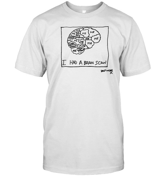 I Had A Brain Scan Best Wishes