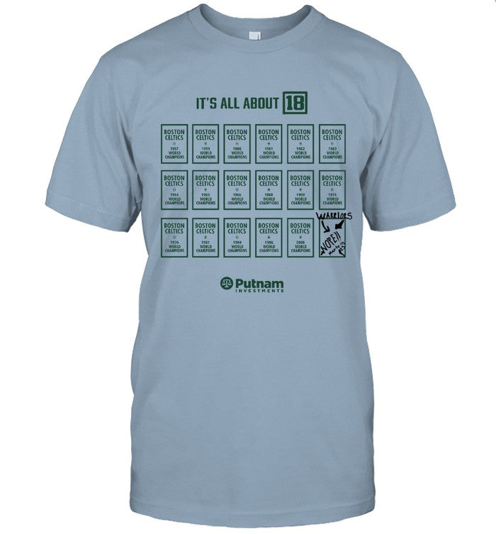 It All About 18 Warriors Nope Maybe In 123 Tee