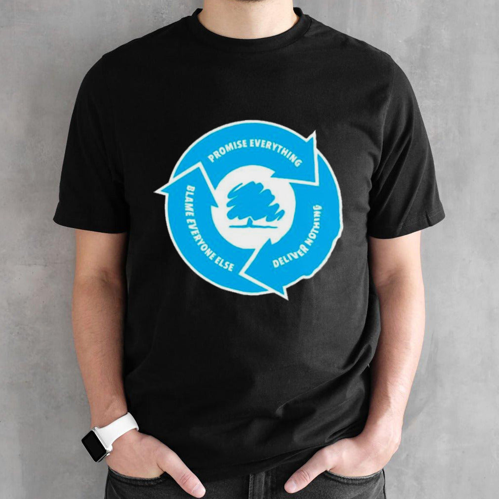 Promise everything deliver nothing blame everyone else shirts