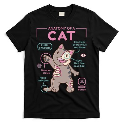 Anatomy Of A Cat T-Shirt