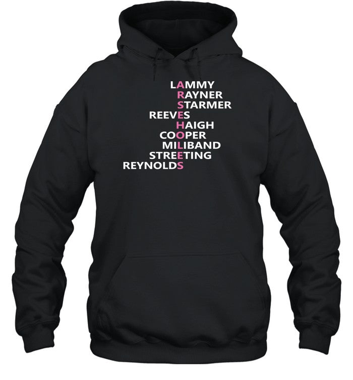 Lammy Rayner Starmer Reeves Haigh Cooper Miliband Streeting Reynolds Hoodie