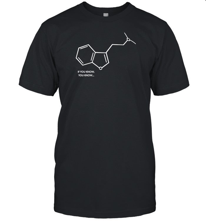 Limited If You Know You Know Shirt