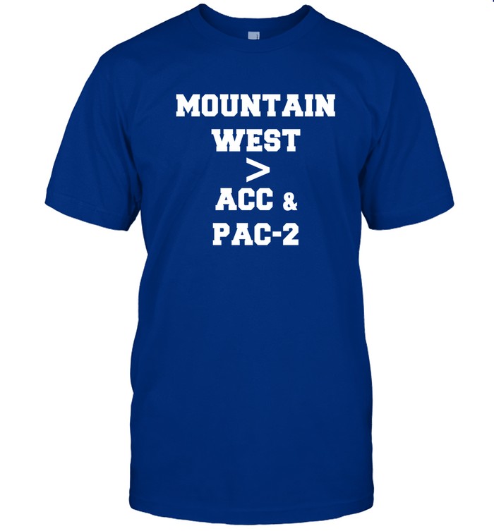 Limited B.J.Rains Moutain West ACC & PAC-2 Shirt