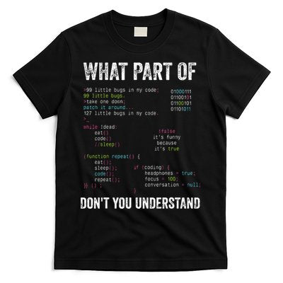 What Part Of Dont You Understand Computer Science Lovers T-Shirt